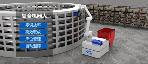 富唯智能复合机器人 铝合金板件刷油烘干上下料一体化解决方案